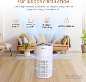 Read more about the article AIRROMI Air Purifier for Bedroom with True H13 HEPA 3-in-1 Filters for ONLY $39.00 (Was $89.99)